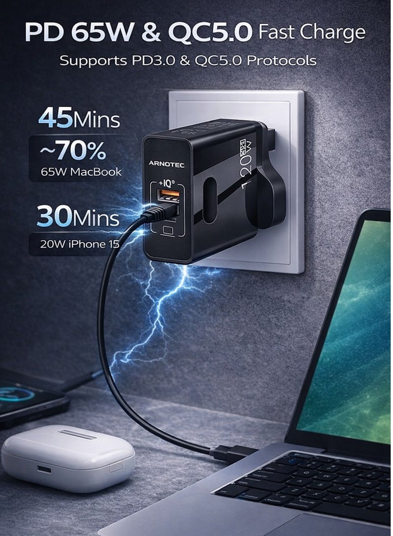 ARNOTEC 120W(Max) GaN Fast Charger, Dual-Port USB-C + USB-A Adapter, PD65W Single-Port Output, QC5.0 Fast Charging, Compact UK Plug for Laptop, Tablet & Smartphone - Image 5